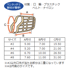 ワンタッチ口輪 #2/#4/#6/#8